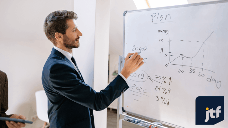 The 3-Step Loop to Connect B2B Marketing Directly to Revenue